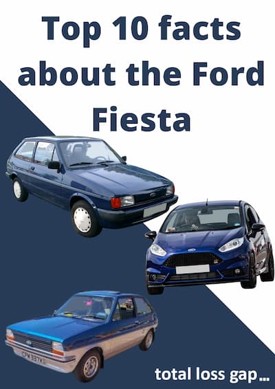 top-10-facts-about-the-ford-fiesta-blog